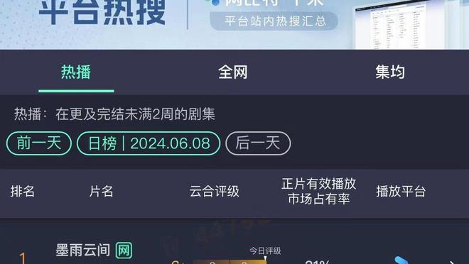 Here we go！罗马诺：巴黎签下20岁中卫贝拉尔多，转会费2000万欧